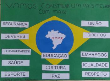 7 de setembro - Dia da Independência do Brasil
