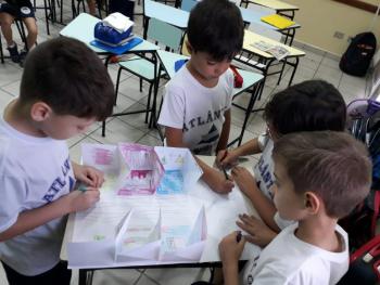 Parts of the house - 1º Ano A